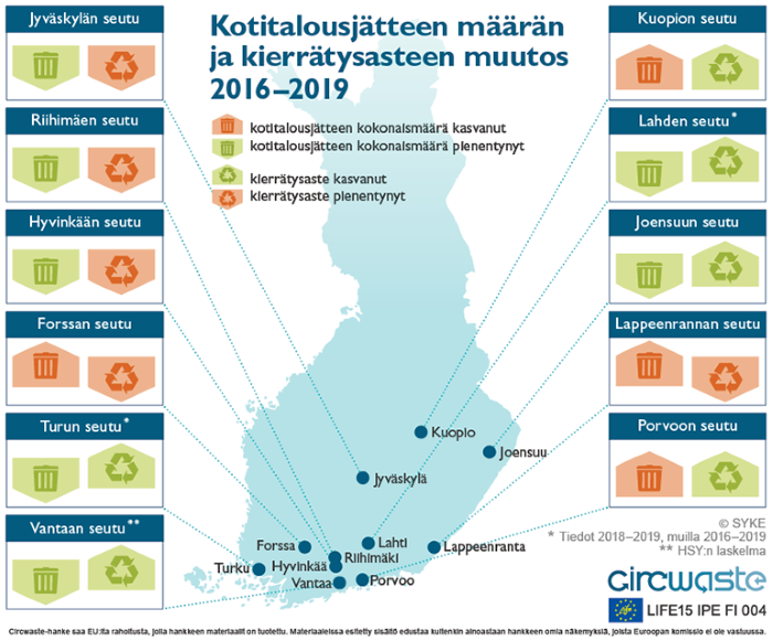 Kierrätysasteen muutos kartalla