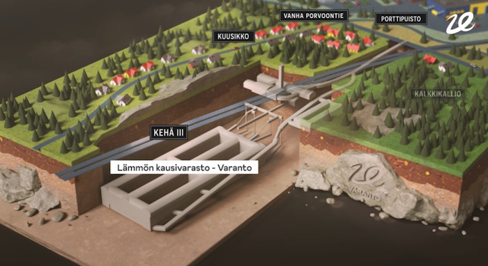 Kuvat: Vantaan Energia. Vantaan Energia on tehnyt päätöksen louhia Vantaan Kuusikonmäkeen Varanto-nimisen lämmön kausivaraston. Yhtiö on saanut 200 miljoonan euron hankkeeseen 19 miljoonaa investointitukea työ- ja elinkeinoministeriöltä.